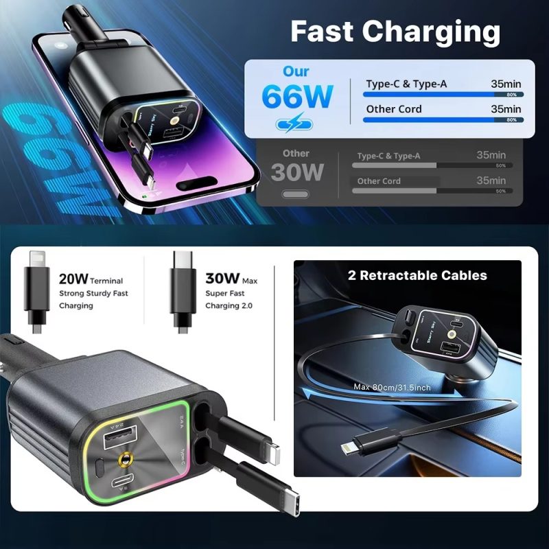 4-in-1 Retractable Fast Car Charger