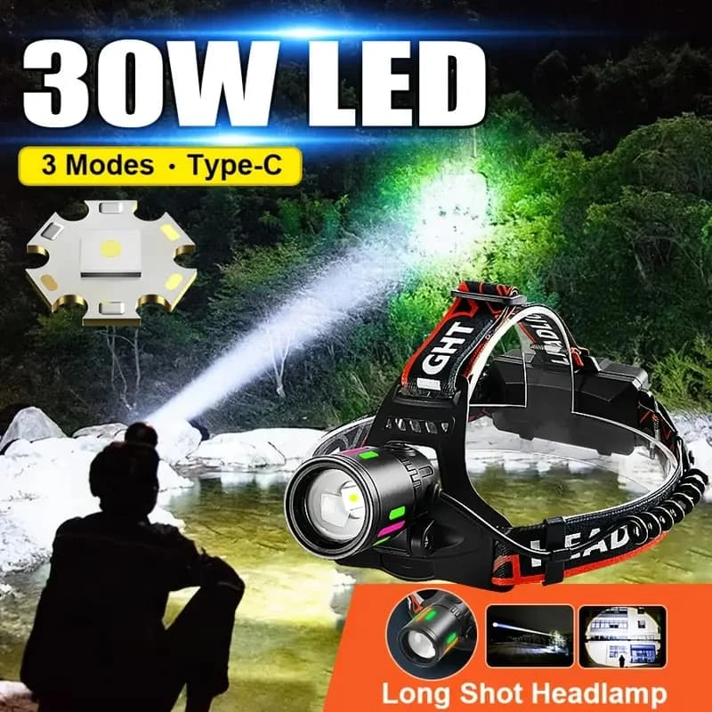 High Power LED Headlamp High Power LED Headlamp